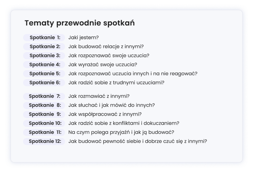 TUS - tematy przewodnie spotkań