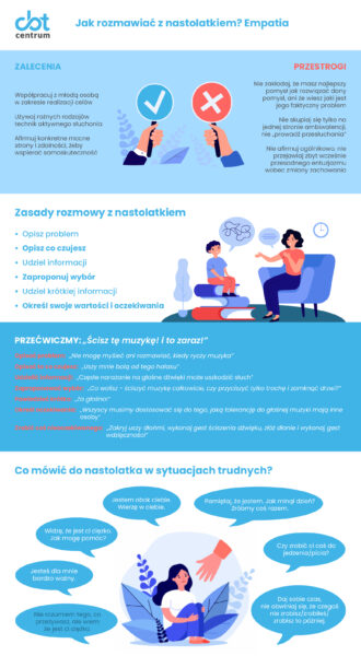 infografika CBT jak rozmawiac