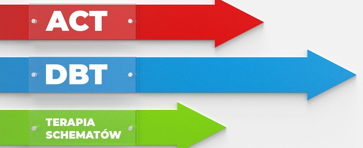 terapie trzeciej fali cbt
